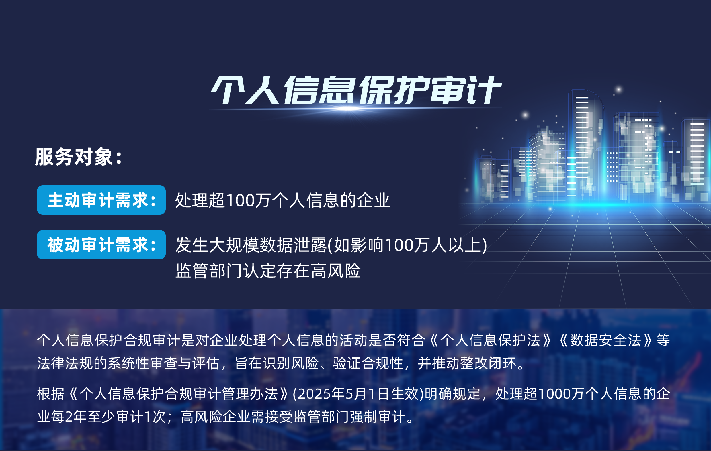 个人信息保护审计